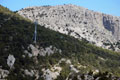 Τελεφερίκ Πάρνηθας, Πάρνηθα, Αττική